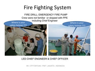 Internal audit ctpf | PPT