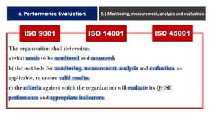 8. Performance Evaluation 9.1 Monitoring, measurement, analysis and evaluation
The organization shall determine:
a)what needs to be monitored and measured;
b) the methods for monitoring, measurement, analysis and evaluation, as
applicable, to ensure valid results;
c) the criteria against which the organization will evaluate its QHSE
performance and appropriate indicators;
ISO 14001 ISO 45001ISO 9001
 