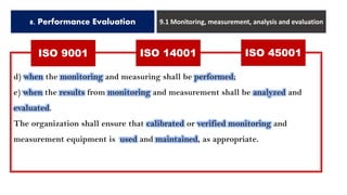 8. Performance Evaluation 9.1 Monitoring, measurement, analysis and evaluation
d) when the monitoring and measuring shall be performed;
e) when the results from monitoring and measurement shall be analyzed and
evaluated.
The organization shall ensure that calibrated or verified monitoring and
measurement equipment is used and maintained, as appropriate.
ISO 14001 ISO 45001ISO 9001
 