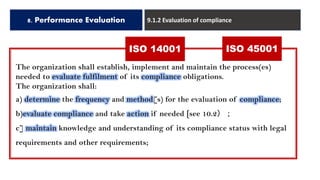 8. Performance Evaluation 9.1.2 Evaluation of compliance
The organization shall establish, implement and maintain the process(es)
needed to evaluate fulfilment of its compliance obligations.
The organization shall:
a) determine the frequency and method[s) for the evaluation of compliance;
b)evaluate compliance and take action if needed 〔see 10.2）；
c] maintain knowledge and understanding of its compliance status with legal
requirements and other requirements;
ISO 14001 ISO 45001
 