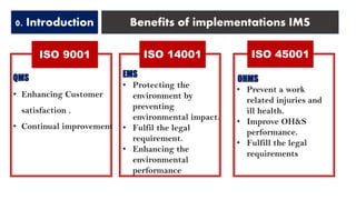 ISO 9001 ISO 14001 ISO 45001
0. Introduction
QMS
• Enhancing Customer
satisfaction .
• Continual improvement
Benefits of implementations IMS
EMS
• Protecting the
environment by
preventing
environmental impact.
• Fulfil the legal
requirement.
• Enhancing the
environmental
performance
• Prevent a work
related injuries and
ill health.
• Improve OH&S
performance.
• Fulfill the legal
requirements
OHMS
 