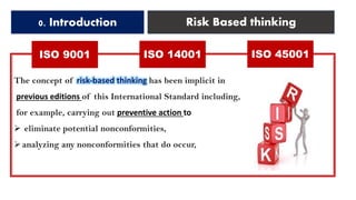 The concept of risk-based thinking has been implicit in
previous editions of this International Standard including,
for example, carrying out preventive action to
➢ eliminate potential nonconformities,
➢analyzing any nonconformities that do occur,
ISO 9001 ISO 14001 ISO 45001
0. Introduction Risk Based thinking
 