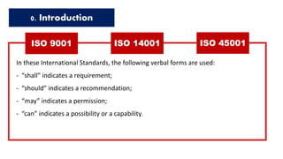 ISO 9001 ISO 14001 ISO 45001
In these International Standards, the following verbal forms are used:
- “shall” indicates a requirement;
- “should” indicates a recommendation;
- “may” indicates a permission;
- “can” indicates a possibility or a capability.
0. Introduction
 