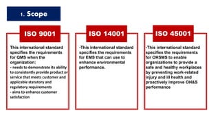 ISO 9001 ISO 14001 ISO 45001
1. Scope
This international standard
specifies the requirements
for QMS when the
organization:
- needs to demonstrate its ability
to consistently provide product or
service that meets customer and
applicable statutory and
regulatory requirements
- aims to enhance customer
satisfaction
-This international standard
specifies the requirements
for EMS that can use to
enhance environmental
performance.
-This international standard
specifies the requirements
for OHSMS to enable
organizations to provide a
safe and healthy workplaces
by preventing work-related
injury and ill health and
proactively improve OH&S
performance
 