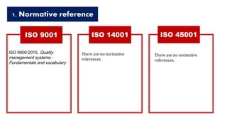 ISO 9001 ISO 14001 ISO 45001
1. Normative reference
ISO 9000:2015, Quality
management systems -
Fundamentals and vocabulary
There are no normative
references.
There are no normative
references.
 