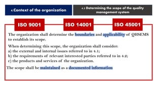 ISO 9001 ISO 14001 ISO 45001
4.Context of the organization
4.3 Determining the scope of the quality
management system
The organization shall determine the boundaries and applicability of QHSEMS
to establish its scope.
When determining this scope, the organization shall consider:
a) the external and internal issues referred to in 4.1;
b) the requirements of relevant interested parties referred to in 4.2;
c) the products and services of the organization.
The scope shall be maintained as a documented information
 