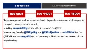 5. Leadership 5.1 Leadership and commitment
ISO 9001
Top management shall demonstrate leadership and commitment with respect to
the quality management system by:
a) taking accountability of the effectiveness of the QMS;
b) ensuring that the QHSE policy and QHSE objectives are established for the
QHEMS and are compatible with the strategic direction and the context of the
organization;
ISO 9001 ISO 14001 ISO 45001
 