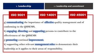 5. Leadership 5.1 Leadership and commitment
ISO 9001
g) communicating the importance of effective quality management and of
conforming to the QHSEMS,
h) engaging, directing and supporting persons to contribute to the
effectiveness of the QHSEMS
j) promoting continual improvement;
k) supporting other relevant management roles to demonstrate their
leadership as it applies to their areas of responsibility.
ISO 9001 ISO 14001 ISO 45001
 