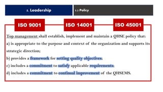 ISO 9001 ISO 14001 ISO 45001
5. Leadership 5.2 Policy
Top management shall establish, implement and maintain a QHSE policy that:
a) is appropriate to the purpose and context of the organization and supports its
strategic direction;
b) provides a framework for setting quality objectives;
c) includes a commitment to satisfy applicable requirements;
d) includes a commitment to continual improvement of the QHSEMS.
 
