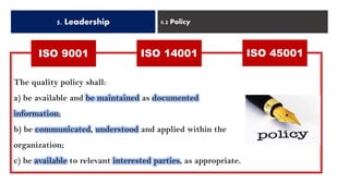 ISO 9001 ISO 14001 ISO 45001
5. Leadership 5.2 Policy
The quality policy shall:
a) be available and be maintained as documented
information;
b) be communicated, understood and applied within the
organization;
c) be available to relevant interested parties, as appropriate.
 