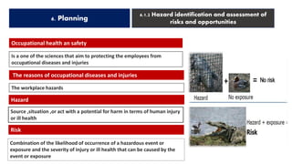6. Planning
6.1.2 Hazard identification and assessment of
risks and opportunities
.
Is a one of the sciences that aim to protecting the employees from
occupational diseases and injuries
Occupational health an safety
The reasons of occupational diseases and injuries
The workplace hazards
Hazard
Source ,situation ,or act with a potential for harm in terms of human injury
or ill health
Combination of the likelihood of occurrence of a hazardous event or
exposure and the severity of injury or ill health that can be caused by the
event or exposure
Risk
 
