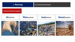 6. Planning 6.1.2 Environmental aspects
Environmental impact
Air pollution Water pollution Land pollution Natural depletion
 