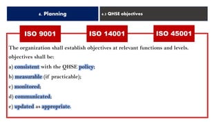 6. Planning 6.2 QHSE objectives
ISO 14001 ISO 45001ISO 9001
The organization shall establish objectives at relevant functions and levels.
objectives shall be:
a) consistent with the QHSE policy;
b) measurable (if practicable);
c) monitored;
d) communicated;
e) updated as appropriate.
 