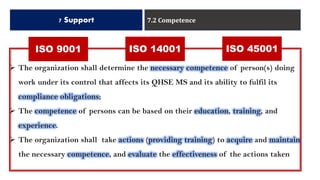 7 Support 7.2 Competence
ISO 14001 ISO 45001ISO 9001
➢ The organization shall determine the necessary competence of person(s) doing
work under its control that affects its QHSE MS and its ability to fulfil its
compliance obligations;
➢ The competence of persons can be based on their education, training, and
experience.
➢ The organization shall take actions (providing training) to acquire and maintain
the necessary competence, and evaluate the effectiveness of the actions taken
 