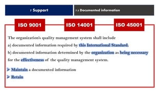 7 Support 7.5 Documented information
ISO 14001 ISO 45001ISO 9001
The organization’s quality management system shall include
a) documented information required by this International Standard;
b) documented information determined by the organization as being necessary
for the effectiveness of the quality management system.
➢ Maintain a documented information
➢ Retain
 