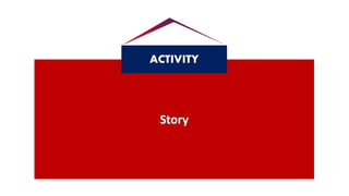 Story
ACTIVITY
 