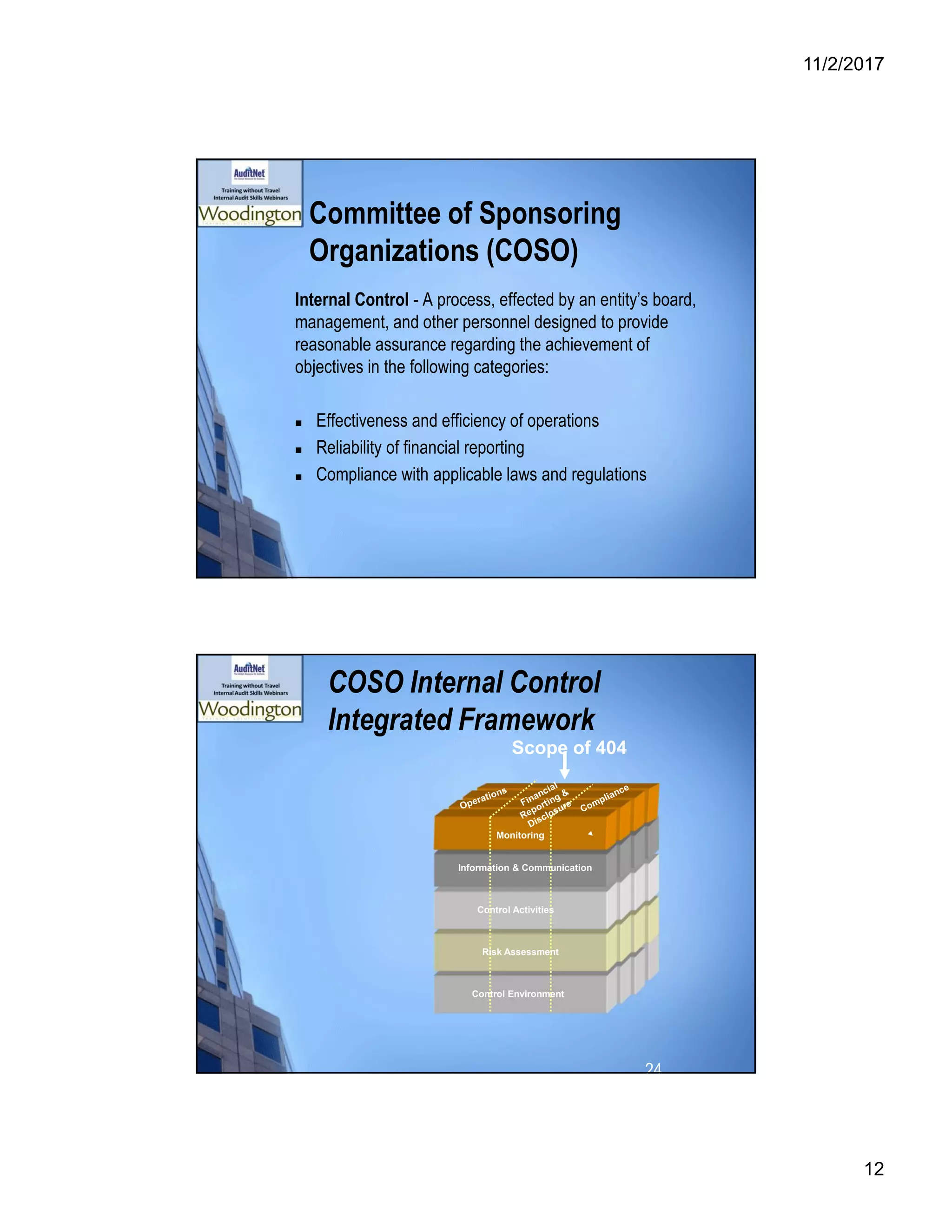 11/2/2017
12
Committee of Sponsoring
Organizations (COSO)
Internal Control - A process, effected by an entity’s board,
management, and other personnel designed to provide
reasonable assurance regarding the achievement of
objectives in the following categories:
 Effectiveness and efficiency of operations
 Reliability of financial reporting
 Compliance with applicable laws and regulations
24
COSO Internal Control
Integrated Framework
Control Environment
Risk Assessment
Control Activities
Information & Communication
Monitoring
Scope of 404
 