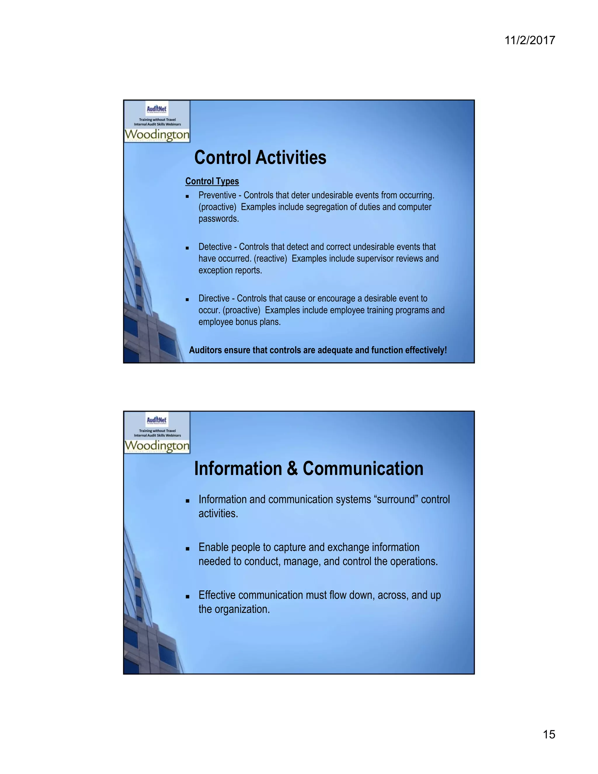 11/2/2017
15
Control Activities
Control Types
 Preventive - Controls that deter undesirable events from occurring.
(proactive) Examples include segregation of duties and computer
passwords.
 Detective - Controls that detect and correct undesirable events that
have occurred. (reactive) Examples include supervisor reviews and
exception reports.
 Directive - Controls that cause or encourage a desirable event to
occur. (proactive) Examples include employee training programs and
employee bonus plans.
Auditors ensure that controls are adequate and function effectively!
Information & Communication
 Information and communication systems “surround” control
activities.
 Enable people to capture and exchange information
needed to conduct, manage, and control the operations.
 Effective communication must flow down, across, and up
the organization.
 