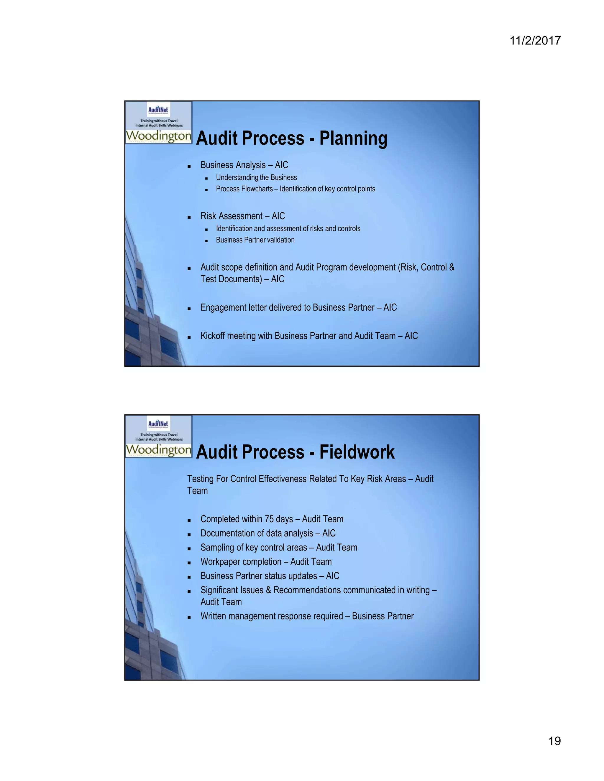 11/2/2017
19
Audit Process - Planning
 Business Analysis – AIC
 Understanding the Business
 Process Flowcharts – Identification of key control points
 Risk Assessment – AIC
 Identification and assessment of risks and controls
 Business Partner validation
 Audit scope definition and Audit Program development (Risk, Control &
Test Documents) – AIC
 Engagement letter delivered to Business Partner – AIC
 Kickoff meeting with Business Partner and Audit Team – AIC
Audit Process - Fieldwork
Testing For Control Effectiveness Related To Key Risk Areas – Audit
Team
 Completed within 75 days – Audit Team
 Documentation of data analysis – AIC
 Sampling of key control areas – Audit Team
 Workpaper completion – Audit Team
 Business Partner status updates – AIC
 Significant Issues & Recommendations communicated in writing –
Audit Team
 Written management response required – Business Partner
 