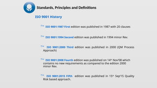 ISO 9001 History
 ISO 9001:1987 First edition was published in 1987 with 20 clauses
 ISO 9001:1994 Second edition was published in 1994 minor Rev.
 ISO 9001:2000 Third edition was published in 2000 (QM Process
Approach)
 ISO 9001:2008 Fourth edition was published on 14th
Nov’08 which
contains no new requirements as compared to the edition 2000
minor Rev.
 ISO 9001:2015 Fifth edition was published in 15th
Sep’15 Quality
Risk based approach.
Standards, Principles and Definitions
 