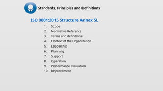 ISO 9001:2015 Structure Annex SL
1. Scope
2. Normative Reference
3. Terms and definitions
4. Context of the Organization
5. Leadership
6. Planning
7. Support
8. Operation
9. Performance Evaluation
10. Improvement
Standards, Principles and Definitions
 