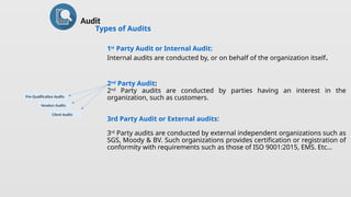 1st
Party Audit or Internal Audit:
Internal audits are conducted by, or on behalf of the organization itself.
2nd
Party Audit:
2nd
Party audits are conducted by parties having an interest in the
organization, such as customers.
3rd Party Audit or External audits:
3rd
Party audits are conducted by external independent organizations such as
SGS, Moody & BV. Such organizations provides certification or registration of
conformity with requirements such as those of ISO 9001:2015, EMS. Etc…
Audit
Types of Audits
Pre-Qualification Audits
Vendors Audits
Client Audits
 