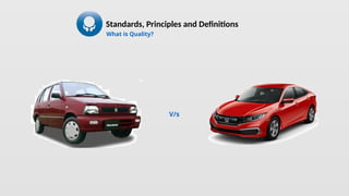 Standards, Principles and Definitions
What is Quality?
V/s
 