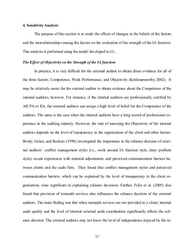 Internal Audit Jurnal