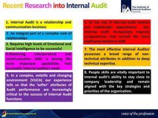 voice of the profession© David Mallard Consulting Pty Ltd
2. An integral part of a complex web of
relationships
1. Internal Audit is a relationship and
communication business
3. Requires high levels of Emotional and
Social Intelligence to be successful
5. In a complex, volatile and changing
environment (VUCA) our experience
tells us that the ‘softer’ attributes of
Audit performance are increasingly
critical to the success of Internal Audit
functions
4.Mastering interpersonal and
communication skills is among the
most important capabilities that
successful internal auditors need.
6. As the role of internal audit evolves
and stakeholder expectations rise,
internal audit increasingly requires
competencies that exceed the more
traditional technical skills
7. The most effective Internal Auditor
possesses a broad range of non-
technical attributes in addition to deep
technical expertise.
8. People skills are vitally important to
internal audit’s ability to stay close to
company leadership and remain
aligned with the key strategies and
priorities of the organisation.
Recent ResearchintoInternal Audit
 