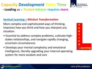 voice of the profession© David Mallard Consulting Pty Ltd
Capacity Development Takes Time
- Leading as a Trusted Advisor requires more
Vertical Learning = Mindset Transformation
More complex and sophisticated ways of thinking.
Improves how you think and how you interpret any
situation.
• Essential to address complex problems, cultivate high-
stakes relationships, and navigate rapidly changing,
uncertain circumstances
• Develops your mental complexity and emotional
intelligence, literally upgrading your internal operating
system for more wisdom and care
 