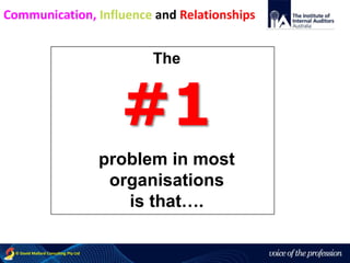 voice of the profession© David Mallard Consulting Pty Ltd
The
#1
problem in most
organisations
is that….
Communication, Influence and Relationships
 