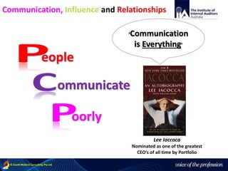 voice of the profession© David Mallard Consulting Pty Ltd
eople
ommunicate
oorly
‘Communication
is Everything’
Lee Ioccoca
Nominated as one of the greatest
CEO’s of all time by Portfolio
Communication, Influence and Relationships
 