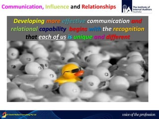 voice of the profession© David Mallard Consulting Pty Ltd
Developing more effective communication and
relational capability begins with the recognition
that each of us is unique and different
Communication, Influence and Relationships
 