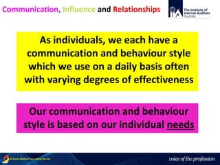 voice of the profession© David Mallard Consulting Pty Ltd
As individuals, we each have a
communication and behaviour style
which we use on a daily basis often
with varying degrees of effectiveness
Our communication and behaviour
style is based on our individual needs
Communication, Influence and Relationships
 