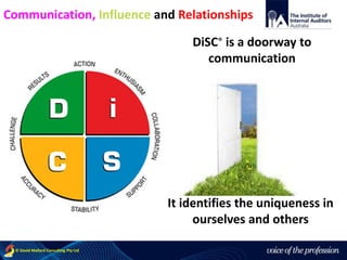 voice of the profession© David Mallard Consulting Pty Ltd
DiSC® is a doorway to
communication
It identifies the uniqueness in
ourselves and others
Communication, Influence and Relationships
 