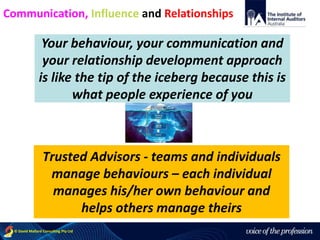 voice of the profession© David Mallard Consulting Pty Ltd
Trusted Advisors - teams and individuals
manage behaviours – each individual
manages his/her own behaviour and
helps others manage theirs
Your behaviour, your communication and
your relationship development approach
is like the tip of the iceberg because this is
what people experience of you
Communication, Influence and Relationships
 