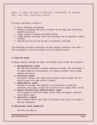 Internal audit manual final project | DOCX