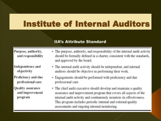 Internal auditors’ roles and responsibilities