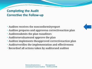 Completing the Audit
Corrective the Follow-up
•
•
•
•
•
•
•
Auditee receives the nonconformityreport
Auditee prepares and approvesa correctiveaction plan
Auditeesubmits the plan toauditors
Auditorsevaluateand approve the plan
Auditee implements theapproved correctiveaction plan
Auditorverifies the implementation and effectiveness
Recordsof all actions taken by auditorand auditee
6.8
Ramasubramanian.s Management
consultant/Trainer/Auditor +919952229598
 