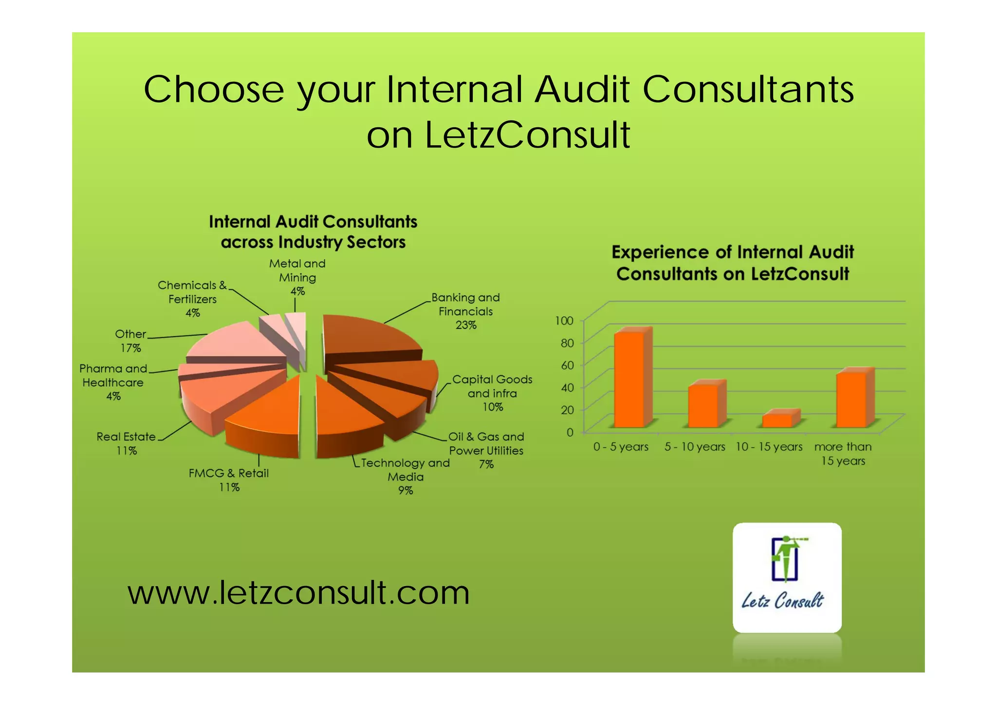 www.letzconsult.com
Choose your Internal Audit Consultants
on LetzConsult
 
