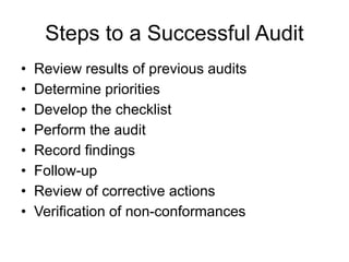 Steps to a Successful Audit
• Review results of previous audits
• Determine priorities
• Develop the checklist
• Perform the audit
• Record findings
• Follow-up
• Review of corrective actions
• Verification of non-conformances
 