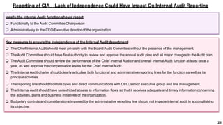 Internal Audit Reporting | PPTX