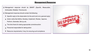Internal Response Examples Internal Audit Reporting | PPTX