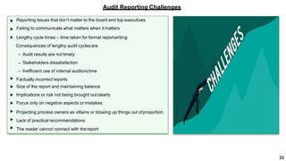 Internal Audit Reporting | PPTX