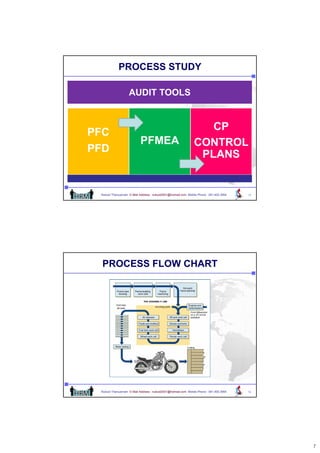 PROCESS STUDY

                   AUDIT TOOLS


                                                                  CP
PFC
                           PFMEA                               CONTROL
PFD
                                                                PLANS


 Nukool Thanuanram E-Mail Address : nukool2001@hotmail.com Mobile Phone : 081.400.3954   13




  PROCESS FLOW CHART




 Nukool Thanuanram E-Mail Address : nukool2001@hotmail.com Mobile Phone : 081.400.3954   14




                                                                                              7
 