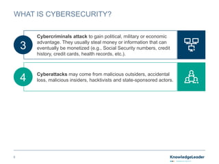 Internal Audit’s Role In Cybersecurity Guide.pptx