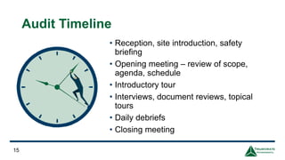 Audit Timeline
• Reception, site introduction, safety
briefing
• Opening meeting – review of scope,
agenda, schedule
• Introductory tour
• Interviews, document reviews, topical
tours
• Daily debriefs
• Closing meeting
15
 