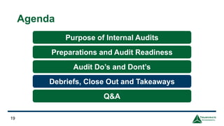 Agenda
19
Purpose of Internal Audits
Preparations and Audit Readiness
Audit Do’s and Dont’s
Debriefs, Close Out and Takeaways
Q&A
 
