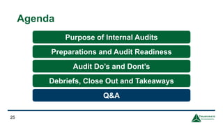 Agenda
25
Purpose of Internal Audits
Preparations and Audit Readiness
Audit Do’s and Dont’s
Debriefs, Close Out and Takeaways
Q&A
 