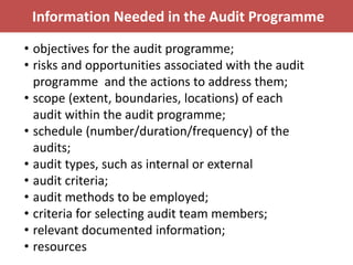 Internal Audit Training with different .pptx